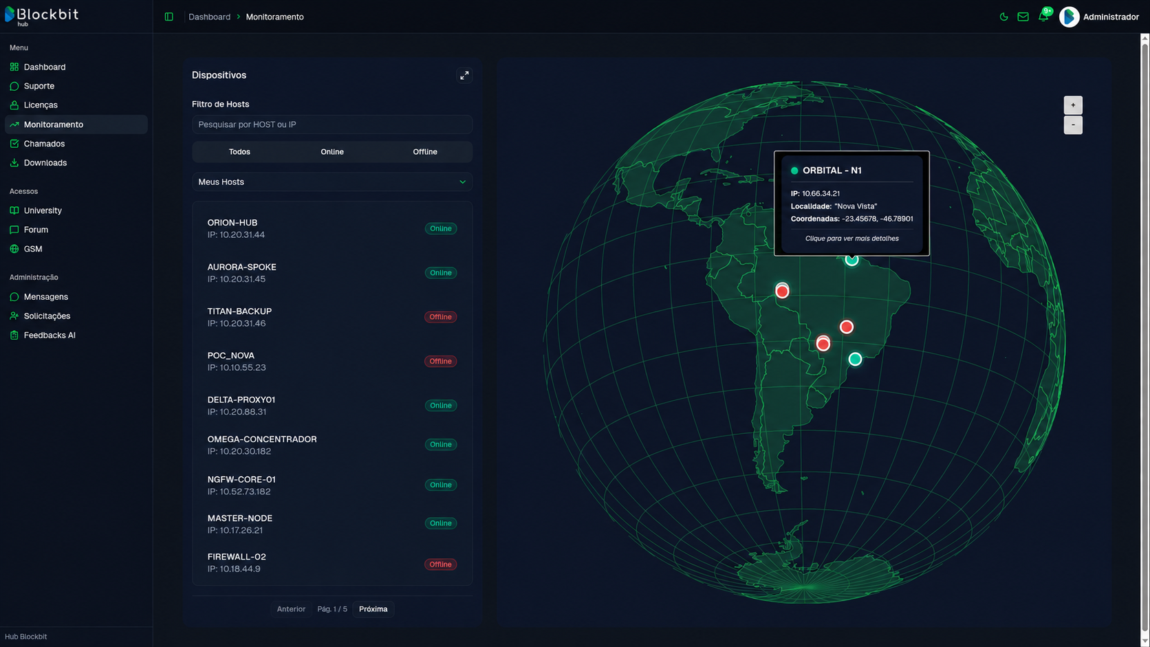 Monitoramento de dispositivos em tempo real
